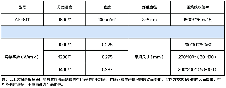 浙江精东天美麻豆果冻传媒