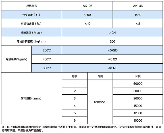 浙江精东天美麻豆果冻传媒